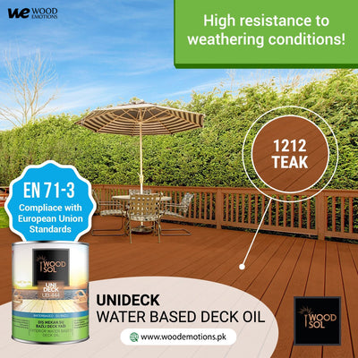 VW444.01 Woodsol Unideck Water Based Deck Oil