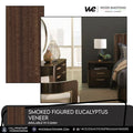 Buy Premium Wood Veneer in Pakistan